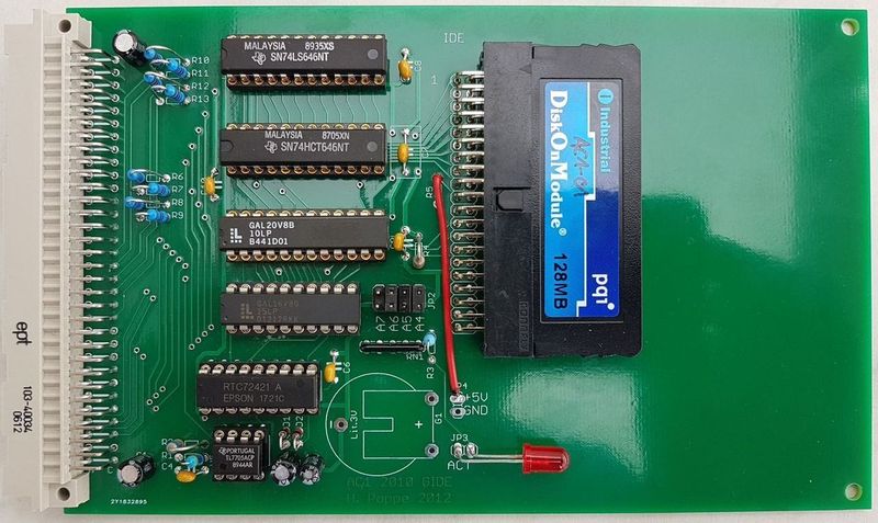 GIDE Best&uuml;ckungsseite